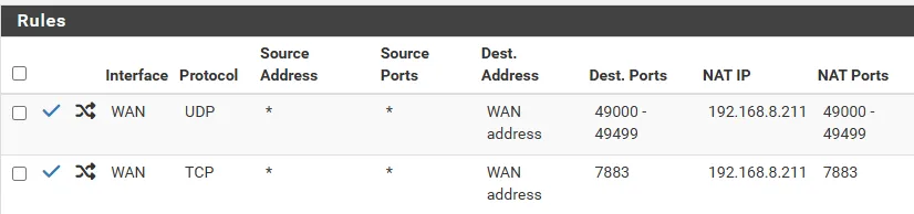 pfSense Port Forwarding